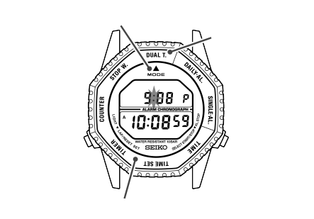 A824_Dual time-1 + Dual time-1